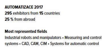 Tema principale 2016 3 automazione, robotizzazione, digitalizzazione Presentazione dell automazione industriale che attraversa tutti i settori presenti alla Fiera MSV 11^ edizione del progetto