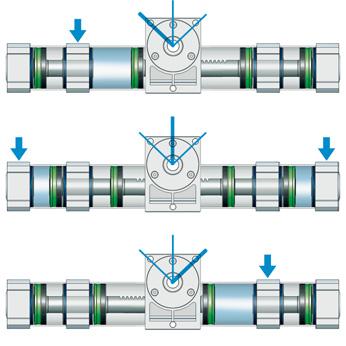 Available in two configurations (A and B), according to the type of application. All angles of rotation are possible.