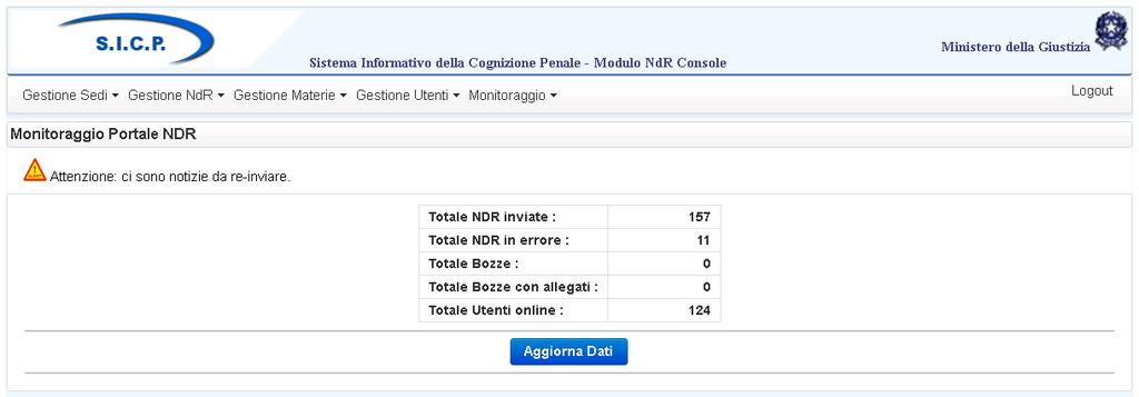 MONITORAGGIO TRAMITE LA CONSOLLE PORTALE NDR Amministratori - Funzionalità Console Portale NDR L amministratore (un utente delegato