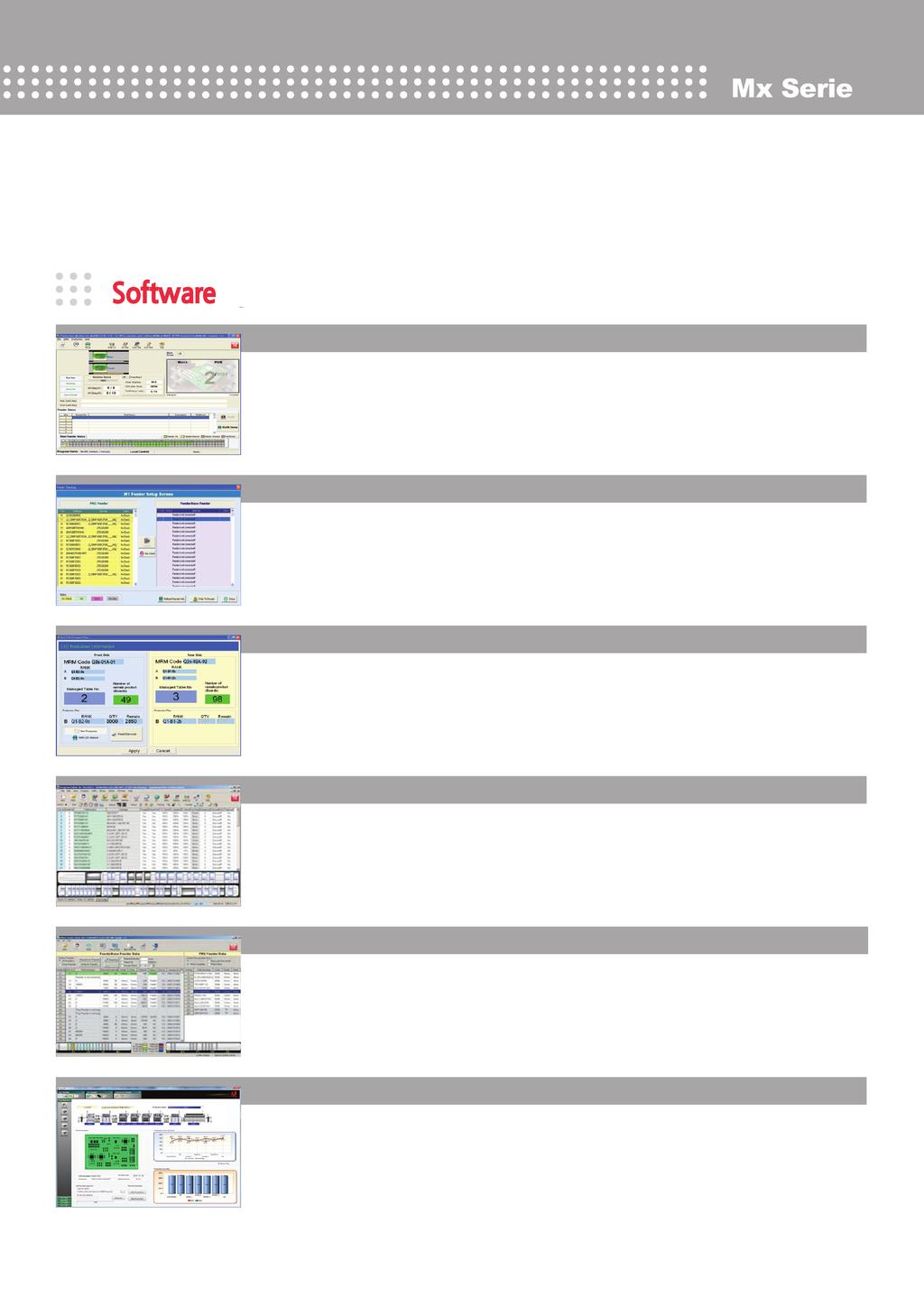 Software Standard Il software standard in dotazione alle macchine consente una programmazione e una gestione delle funzioni macchina molto semplice e immediata grazie alla sua interfaccia intuitiva.