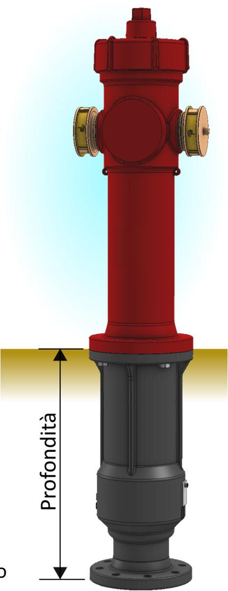 1.2 Profondità della parte sottosuolo Gli idranti possono avere diverse profondità della parte sottosuolo, a seconda della necessità, individuata dal progettista, di evitare il pericolo di gelo.