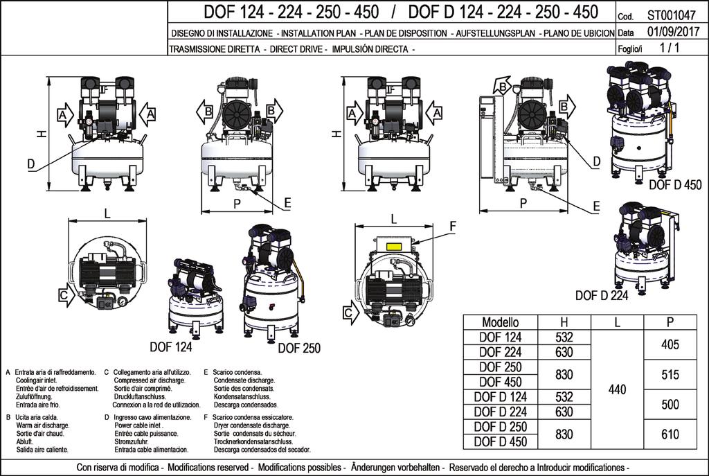 DOF 14 4 1 0,75 95 3,4 5,7 30/1/-60 DOF 4 4 30/1/-60