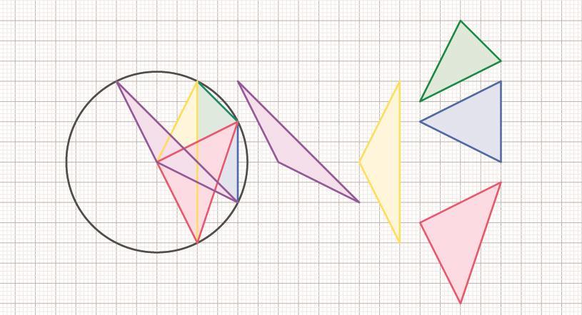 Quinto problema: «Il ritaglio dei triangoli» Per realizzare questi triangoli, abbiamo disegnato il segmento dato, poi disegnato una circonferenza, che aveva come raggio il segmento, e abbiamo