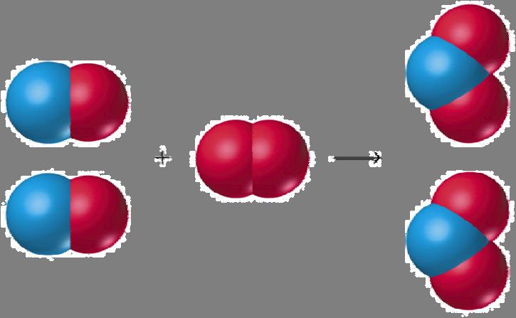 Generica equazione chimica: a A + b B l L + m M Informazioni ricavabili dall equazione: Le sostanze A e B sono i reagenti Le sostanze L e M sono i prodotti Il simbolo indica che i reagenti si