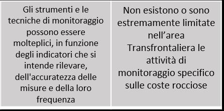 monitoraggio vengono utilizzate