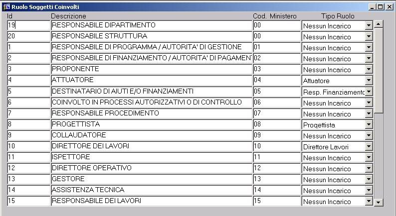 Figura 13-4: Menù Tabelle Progetto Tabelle Finanziarie 13.