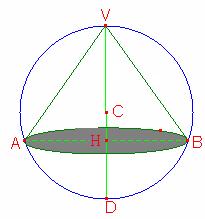 S' S' L L L L > 0 L > < 0 0 < L < S S strettmente crescente in (, ) strettmente decrescente in ( 0, ) L L Inoltre S '' ( ) > 0 L, per cui il lto di bse L che minimizz l L superficie totle è L [ m] ed