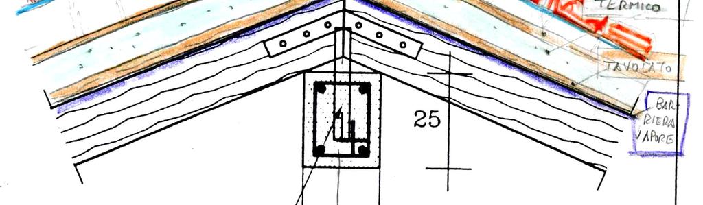 Si è proceduto secondo due diverse modalità e diversi materiali, per poterne confrontare l efficacia. 3.