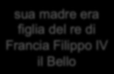 trono di Francia perché sua madre era figlia del re di Francia