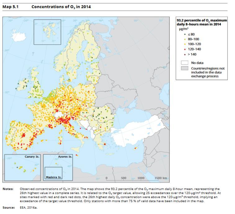 EEA Air Quality in