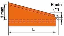 TÀ MISURA L Corrente 50x100 Corrente 50x100 Profi lo completo di staffa di attacco COLORE PROFILI RAL 9010 (Bianco) RAL 1013 (Avorio) TIMPANO QUANTITÀ Corrente 50x100 Corrente