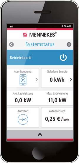 Charge APP di MENNEKES Integrazione tramite LAN e WLAN I dispositivi AMTRON Xtra, Trend e Premium possono essere integrati in una rete domestica tramite LAN e WLAN.