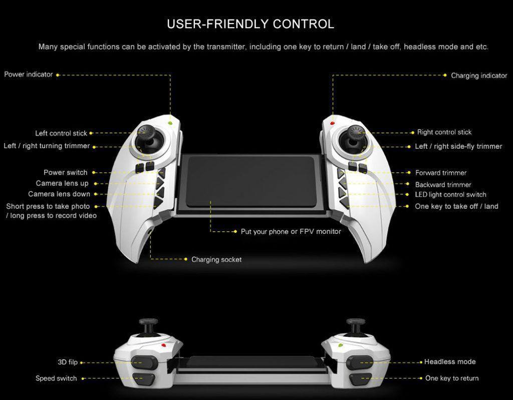 Guida rapida Drone Pantonma K80 Funzioni del radiocomando 1. Indicatore di carica (Power indicator) 2. Comando del gas (Left control stick) 3. Sinistra / destra trimmer (Left/right turning trimmer) 4.