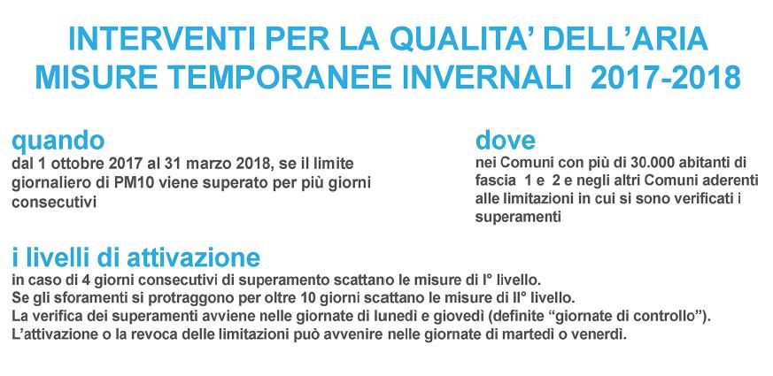 Per contrastare l inquinamento atmosferico e migliorare la qualità dell aria le Regioni Lombardia, Piemonte, Veneto e Emilia-Romagna, hanno sottoscritto il 9 giugno 2017 un Accordo di programma con