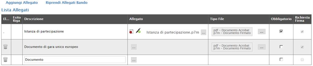 ATTENZIONE: per la documentazione aggiunta d iniziativa dall Operatore Economico, il Portale non prevede il controllo di Obbligatorietà o di Richiesta Firma, né uno specifico formato del file.