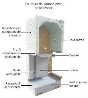 CASSONETTI PREFABBRICATI CASSONETTI PREFABBRICATI Monoblocco termoisolante con cassonetto a scomparsa