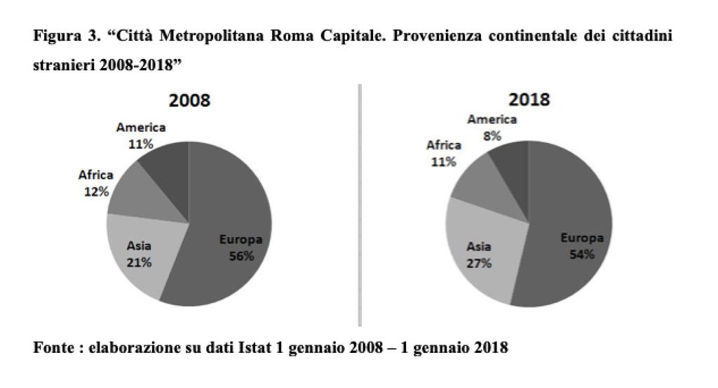 Nuclei familiari e single Un altro parametro da prendere in considerazione in questa analisi è il rapporto numerico tra la componente maschile e femminile, criterio molto importante per capire il