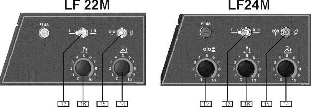 0 e 20m/min in modo manuale, o la correzione entro un 50% di quella correlata automaticamente dalla macchina in modo sinergico.