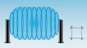 in fase di taratura di fine, un potente Buzzer può essere