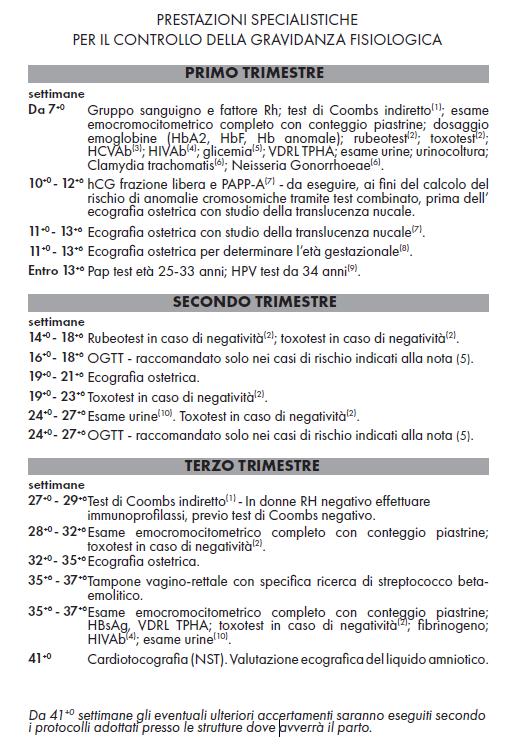 6.3.2019 - BOLLETTINO UFFICIALE DELLA REGIONE