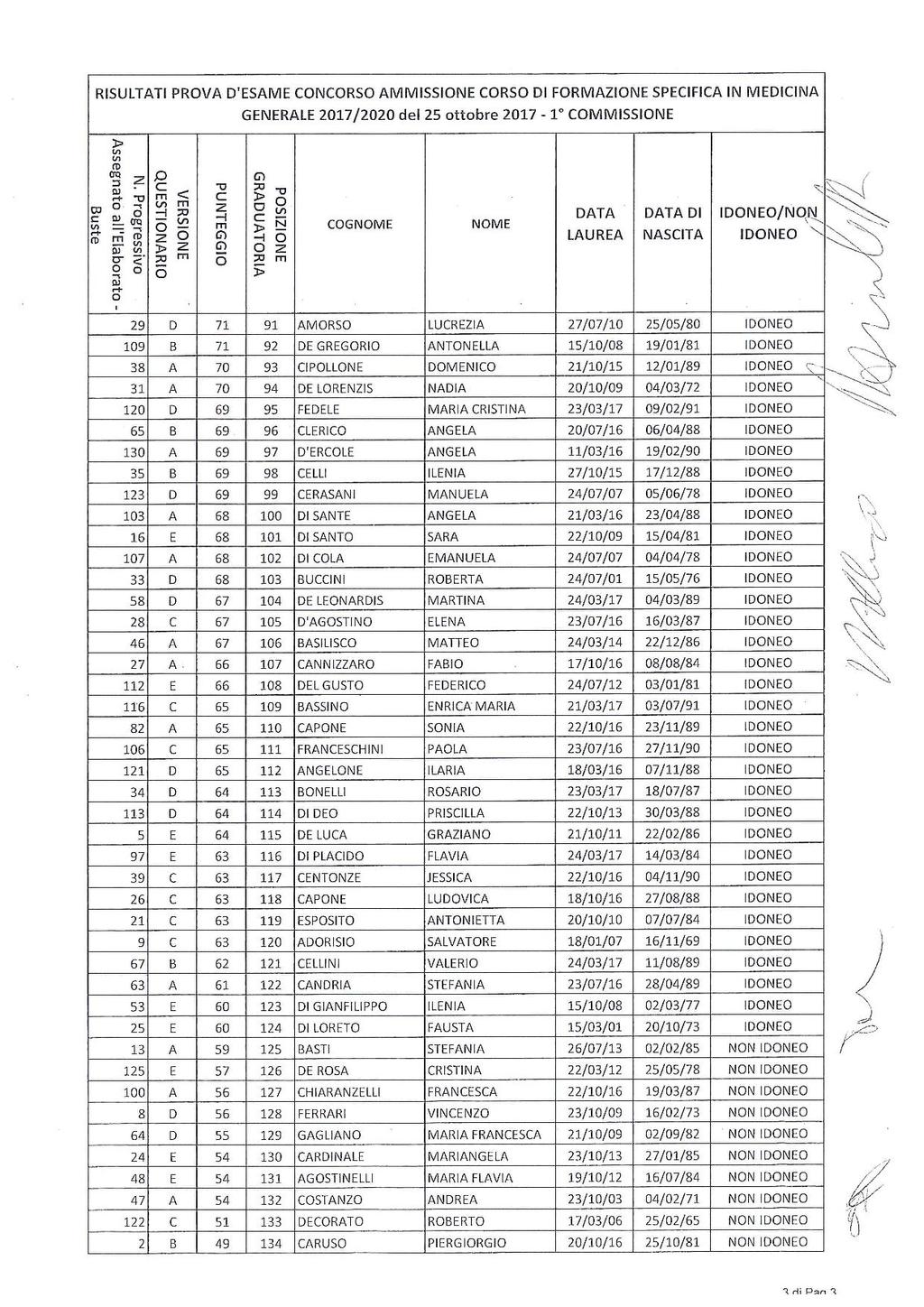 Pag. 8 Bollettino Ufficiale della Regione