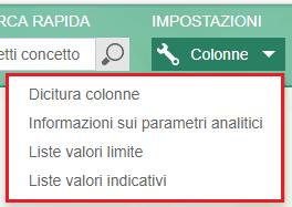 Modificare la schermata di informazioni sui campioni E nuovamente possibile aggiungere e rimuovere righe e colonne selezionando il tasto Colonne nell angolo in alto a destra.