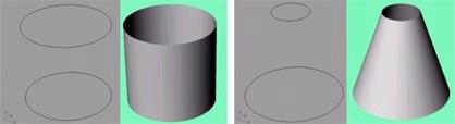 esempio: Dato un tronco di cono di raggi r 1 ed r 2, ed altezza h, quali delle seguenti espressioni i) π(r 1 +r 2 )[h 2 +(r 1 -r 2 ) 2 ] 1/2 ii) 2π (r 1 +r 2 ) iii) πh(r 12 +r 22 +r 1 r 2 ) misura a)