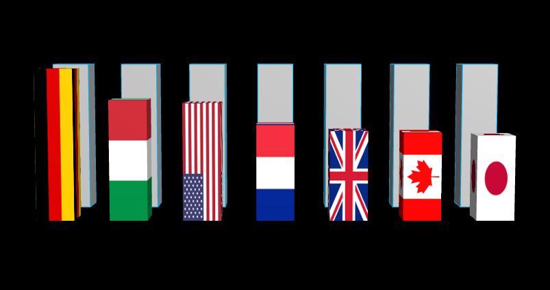 Le imprese italiane restano competitive nonostante aumenti la concorrenza internazionale 2016