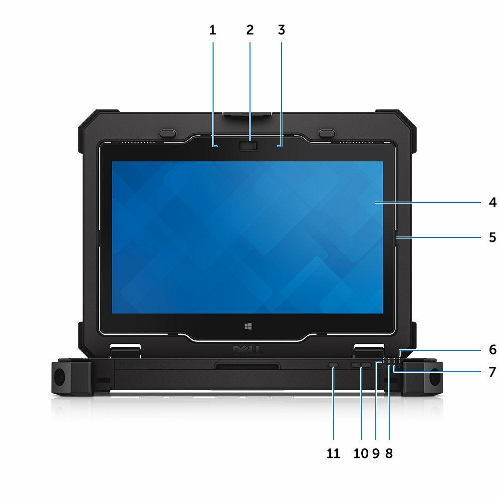 Vista anteriore del sistema Figura 2. Vista anteriore del sistema 1. microfono 2. fotocamera (opzionale) 3. microfono 4. schermo/schermo a sfioramento girevole leggibile all'aperto 5.