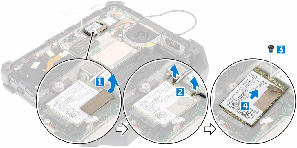 Installazione della scheda WWAN 1. Inserire la scheda WWAN nel relativo connettore sulla scheda di sistema. 2. Premere la scheda e serrare la vite che fissa la scheda WWAN. 3.