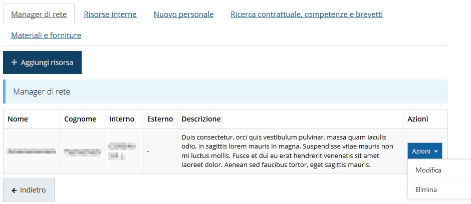 secondo nel caso in cui la risorse sia una risorsa esterna (es. se fa parte di una società di consulenza o è un libero professionista).