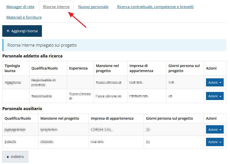 Figura 50 - Dati del "Personale ausiliario" Al termine della compilazione premere su Salva. Ripetere l operazione per tutte le risorse di questo tipo da indicare.