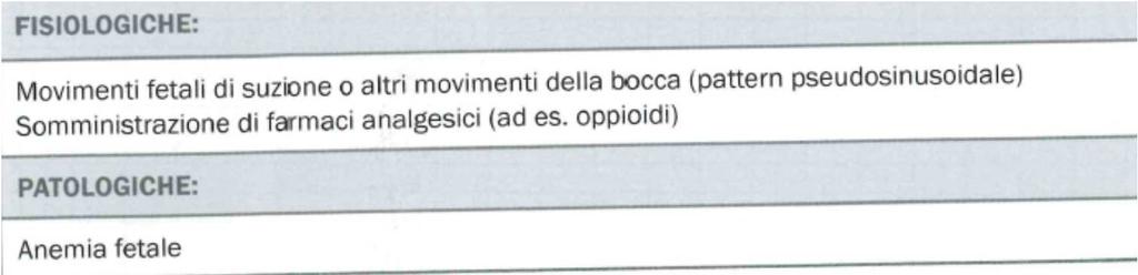 Fisiologiche -Suzione del dito -Somministrazione di farmaci oppioidi CTG