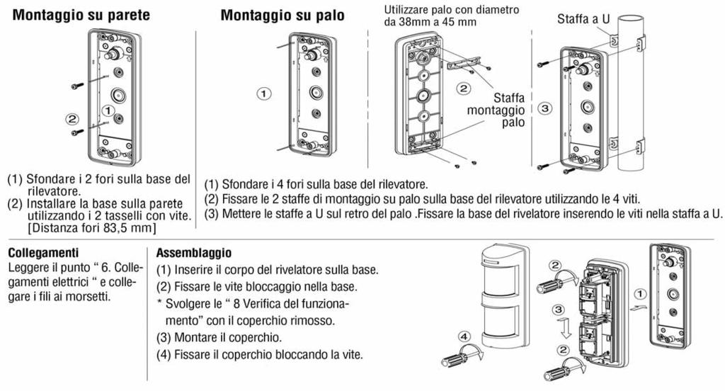 8. Verifica del funzionamento (1) Vedere il punto 4. Area di rilevazione e impostare l angolo orizzontale del rivelatore e la distanza di rilevazione.