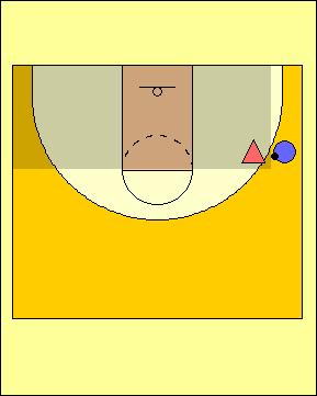 Diagramma 2 - palla in angolo: spalle a spingere verso la linea di fondo (Diag.