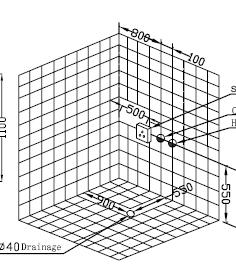 5. PARAMETRI TECNICI Caratteristiche tecniche Alimentazione 230 V 50 Hz Consumo elettrico 750W Grado isolamento IP IPX4 Resistenza isol.