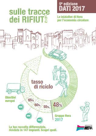 Sulle tracce dei rifiuti: il report che ti informa dove vanno a finire i rifiuti