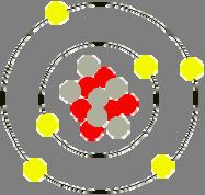 Il numero di protoni contenuti in un nucleo atomico rappresenta il numero atomico (indicato solitamente con Z, dal tedesco Zahl, e detto anche numero protonico).