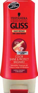 Balsamo, Shampoo GLISS