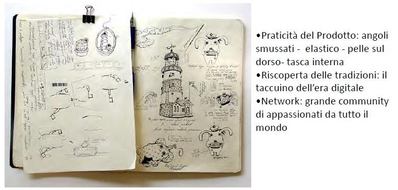 Brand meaning: Moleskine Nata da una piccola manifattura di origine