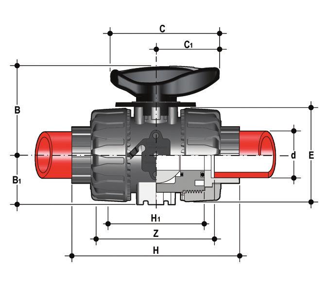 DIMENSIONI VKRIM Valvola di regolazione a sfera DUAL BLOCK con attacchi femmina per saldatura di tasca, serie metrica d DN PN B B 1 C C 1 E H H 1 Z g Codice EPDM Codice FKM 16 10 10 54 29 67 40 54