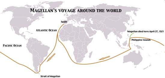 portarono alla prima circumnavigazione del globo terrestre (Magellano,