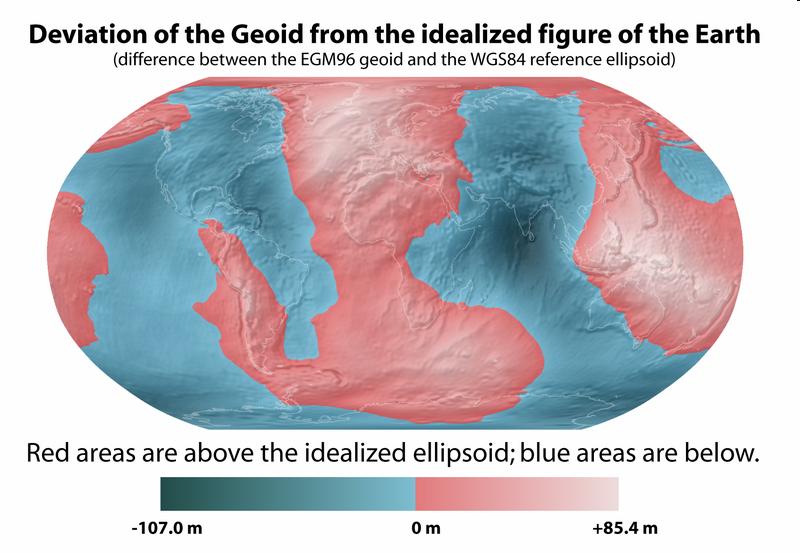 La forma della Terra: il geoide E' possibile studiare il geoide misurandone gli scarti (ondulazioni) rispetto alla superficie che meglio approssima la superficie geoidica: l'ellissoide di rotazione