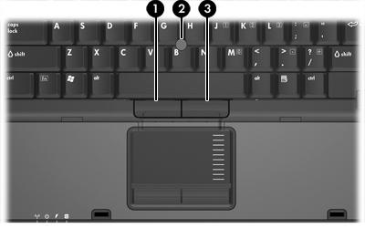 Componenti della parte superiore Dispositivi di puntamento Componente Descrizione (1) Pulsante sinistro Ha la stessa funzione del pulsante sinistro di un mouse esterno.