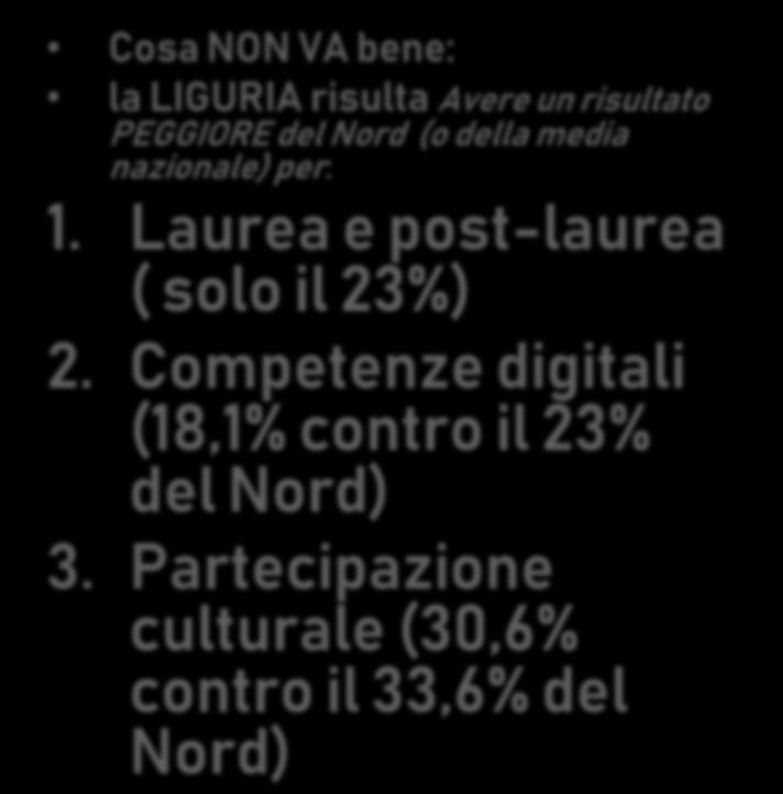 Laurea e post-laurea ( solo il 23%) 2.