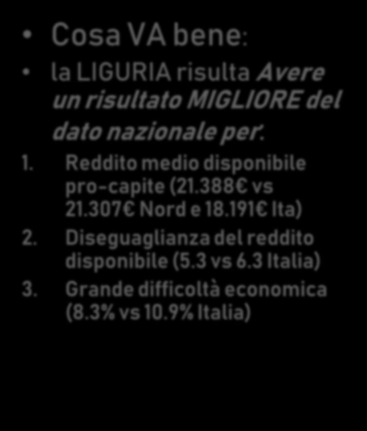 Bassa qualità dell abitazione (9,2% vs 6,3% Nord e 7,6% Italia) 4.