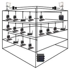 Reti LAN (1) Le caratteristiche generali delle LAN sono: - dimensione: non molto estesa (pochi chilometri) - buona velocità di trasmissione - buon livello di controllo e gestione dei livelli di