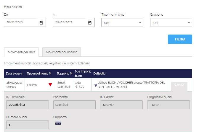 Elenco movimenti Movimenti per data e per ricarica In questa pagina potrai verificare i movimenti e le transazioni relativi all utilizzo