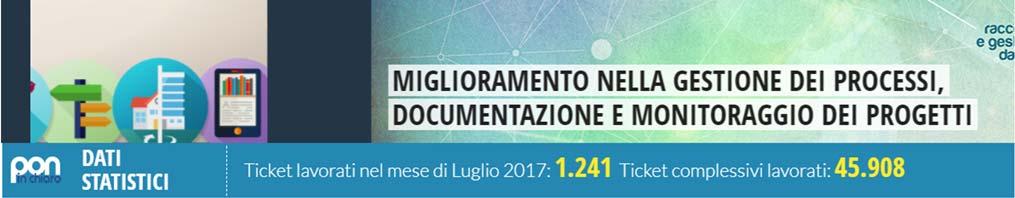 Il tasto ENTRA, posto a destra del nome dell Istituto, consente di entrare nell area di lavoro della scuola.