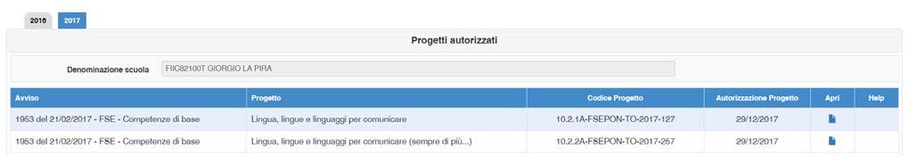 1 Percorso di accesso alla gestione progetti FSE Cliccando poi, in alto a sinistra, sull annualità relativa all Avviso FSE 1953 del 21-02-2017, e poi sotto alla Colonna Apri (cfr.fig.